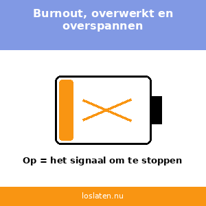 Burnout, overwerkt & overspannen