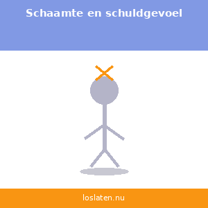Schaamte en schuldgevoel